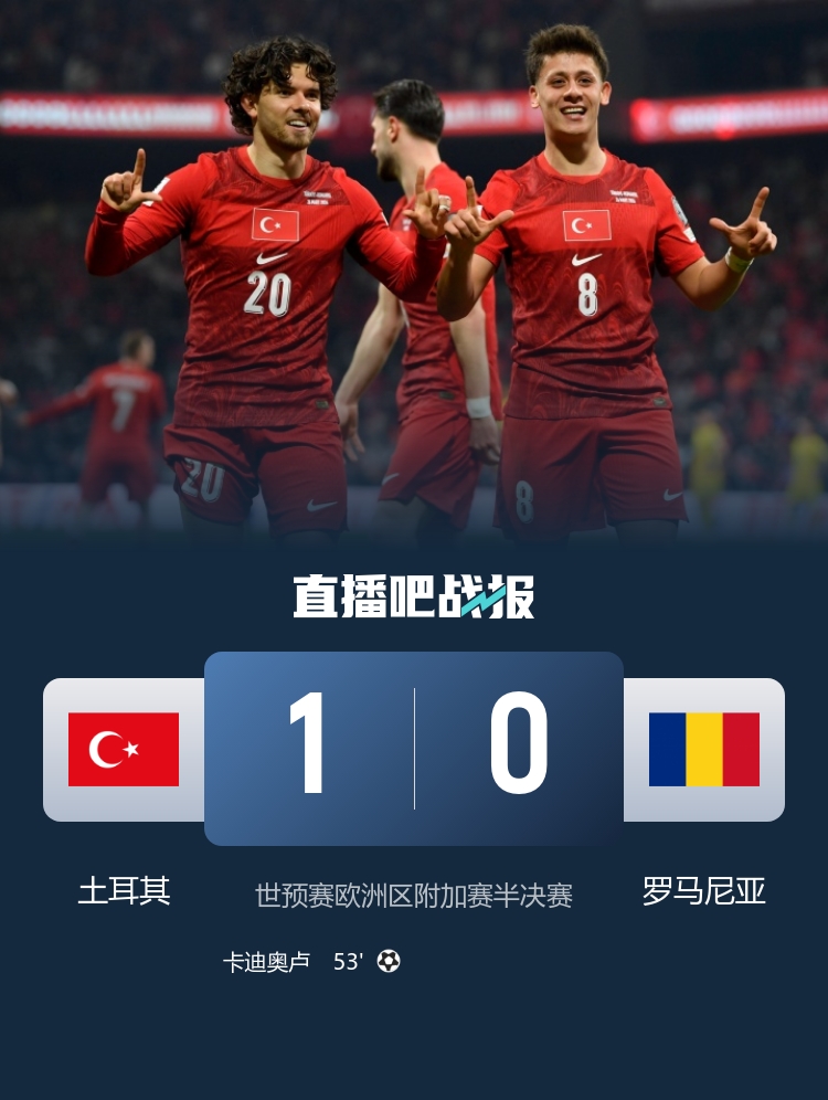 居莱尔手术刀长传制导 卡迪奥卢一锤定音 土耳其力克罗马尼亚晋级附加赛决赛 居莱尔手术刀长传制导 卡迪奥卢一锤定音 土耳其力克罗马尼亚晋级附加赛决赛