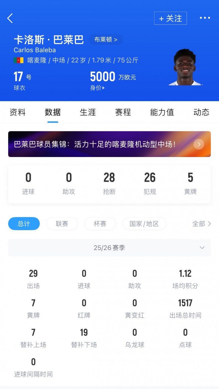布莱顿对巴莱巴估值松动 曼联持续关注 布莱顿对巴莱巴估值松动 曼联持续关注
