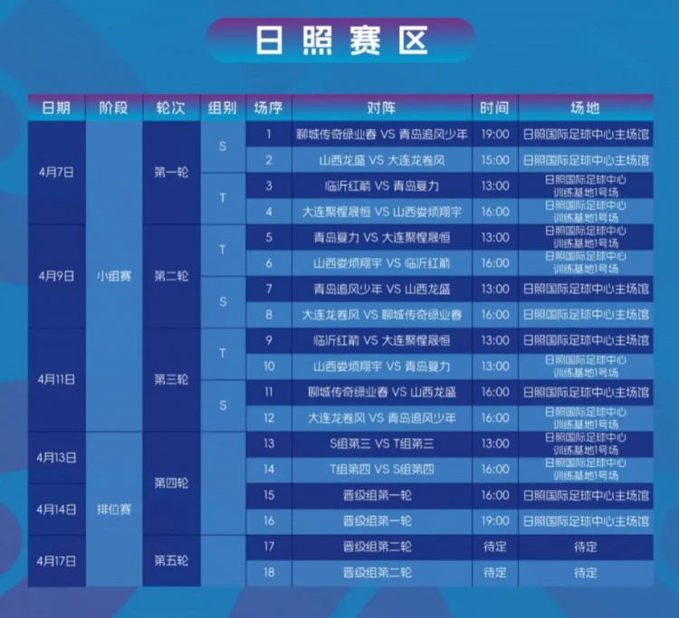 足协发布2026中冠大区赛程 十赛区头名直通总决赛