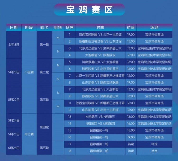 足协发布2026中冠大区赛程 十赛区头名直通总决赛