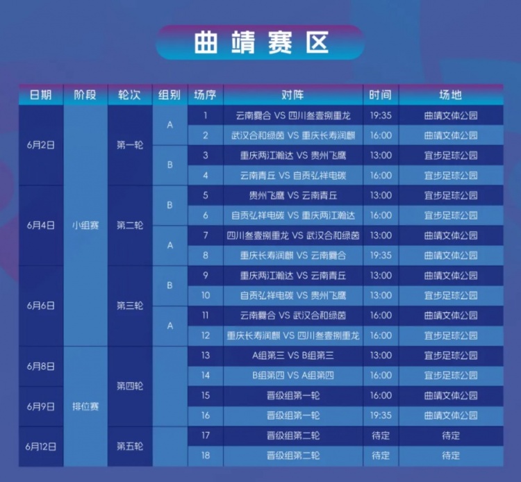 足协发布2026中冠大区赛程 十赛区头名直通总决赛