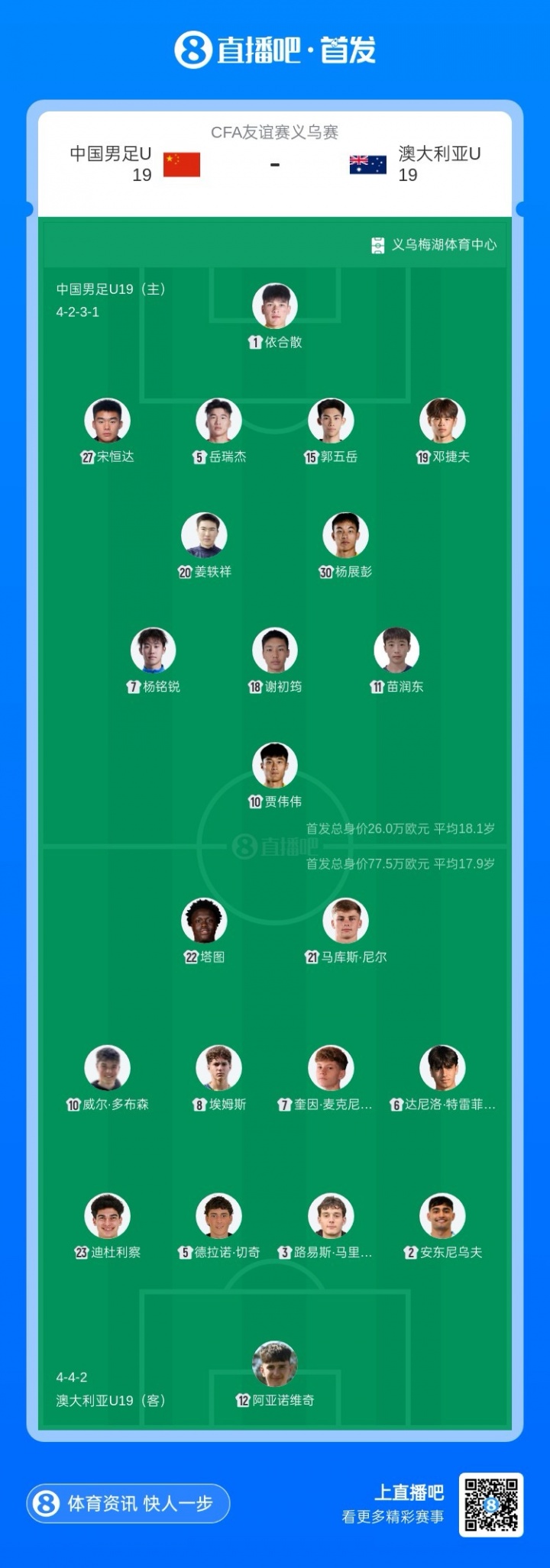 澳洲华裔中场黄振文进入U19名单 祖籍广东鹤山 澳洲华裔中场黄振文进入U19名单 祖籍广东鹤山