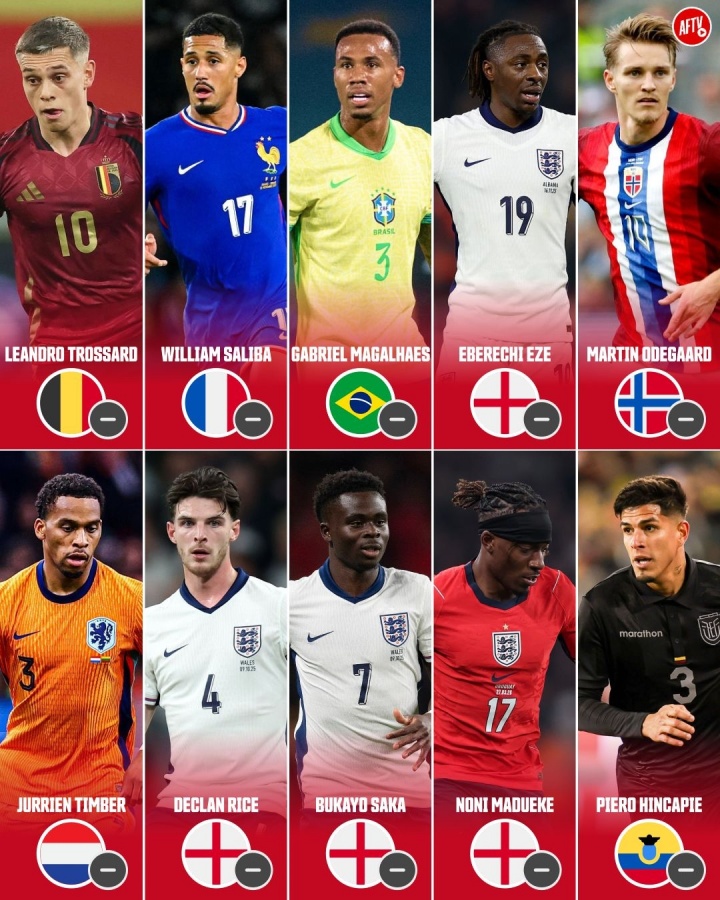 阿森纳伤病潮持续 苏维门迪退出西班牙队