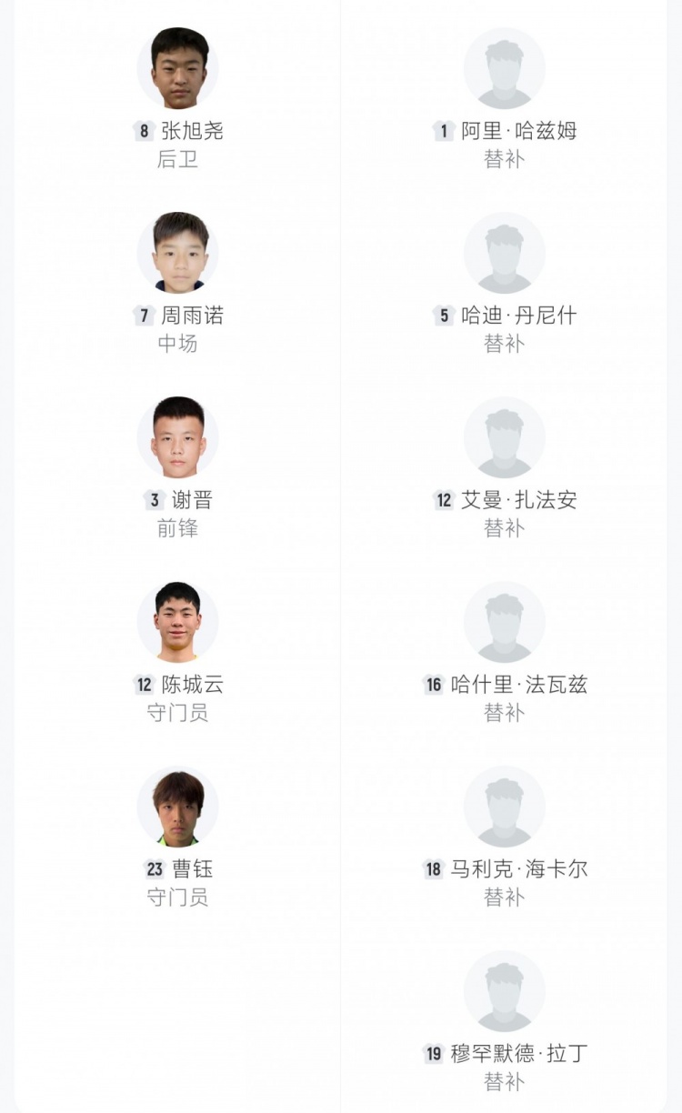 U16国足预选赛12球横扫文莱 赵松源独中六元张伯霖替补戴帽