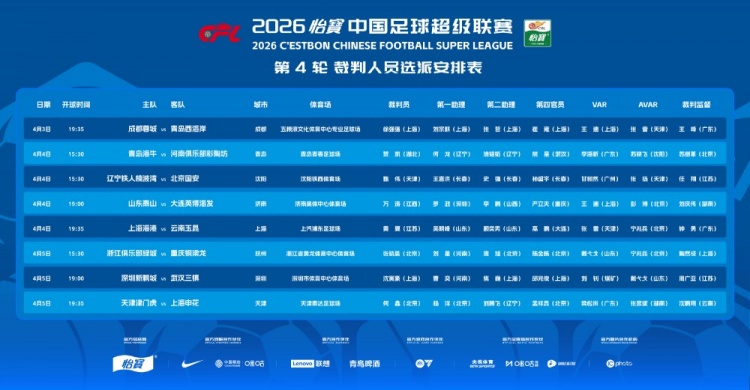 中超第四轮五赛区启用VAR远程中心