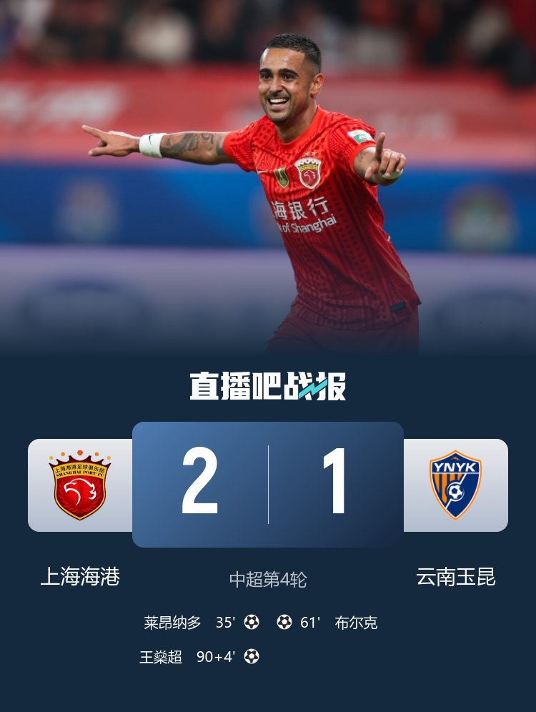 王燊超补时绝杀 海港主场2-1险胜玉昆取赛季首胜