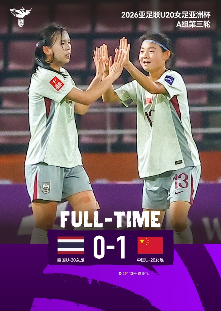U20女足亚洲杯中国三连胜头名晋级 肖亚飞制胜球