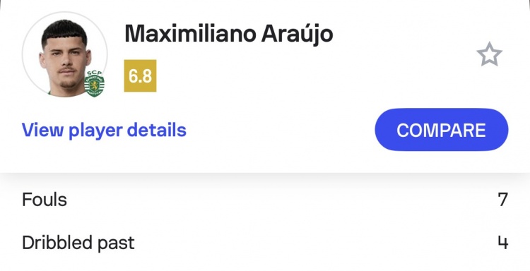 阿劳霍单场7犯零黄牌 近九季欧冠后卫首见