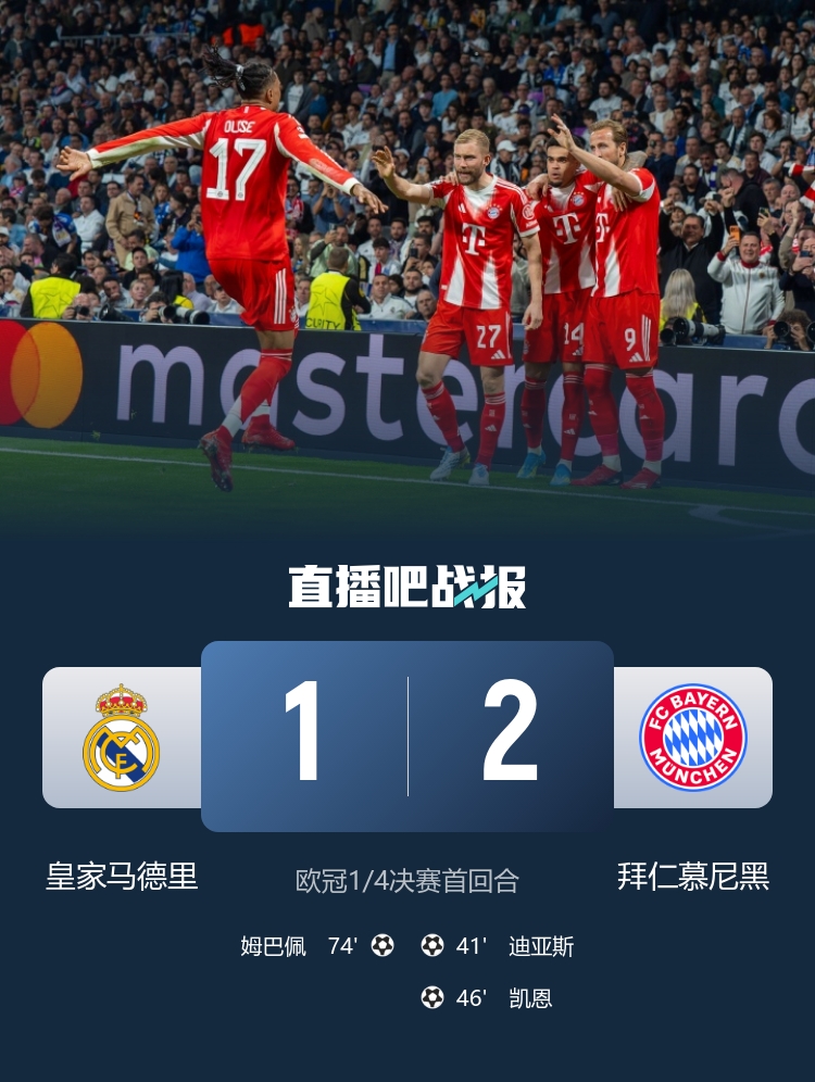 诺伊尔九扑救拜仁攻克伯纳乌 哈弗茨绝杀枪手助英超锁定五席