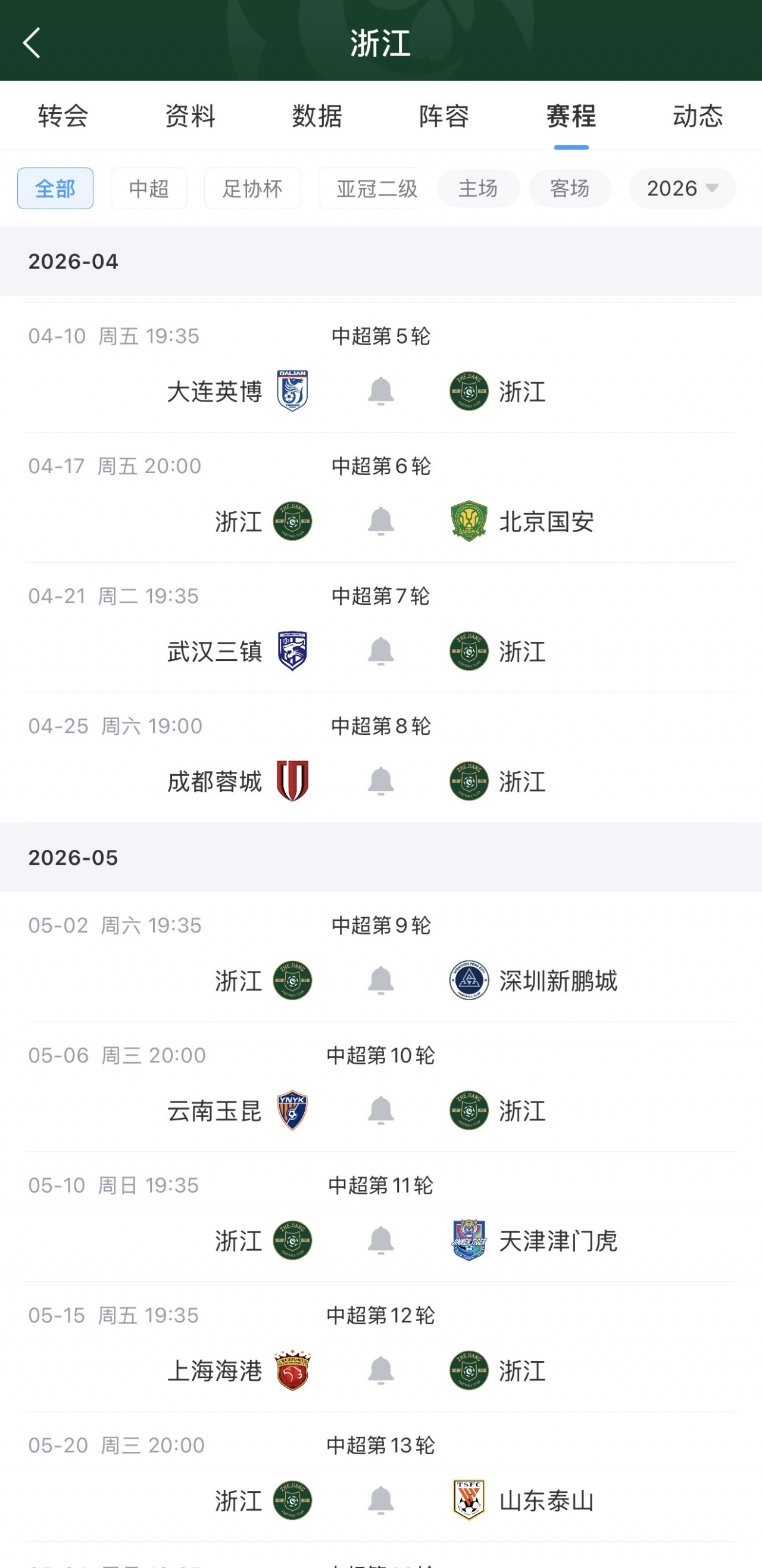 浙江外援米特里策暴力行为遭重罚 停赛4场罚款4万