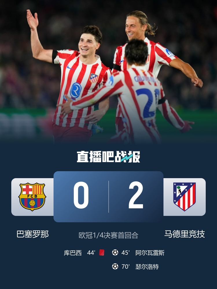 欧冠夜双雄折戟 巴萨红牌巴黎完胜利物浦