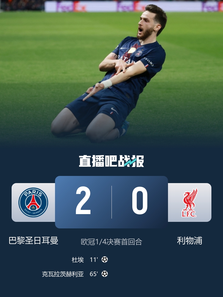 欧冠夜双雄折戟 巴萨红牌巴黎完胜利物浦