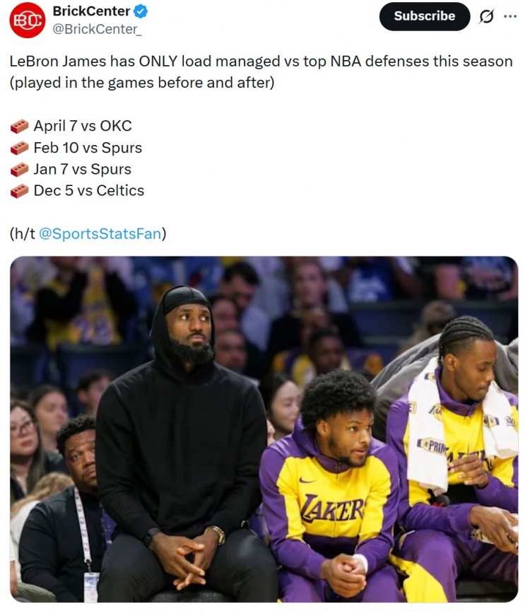 美媒统计詹姆斯轮休规律 仅在对阵顶级防守强队时休战