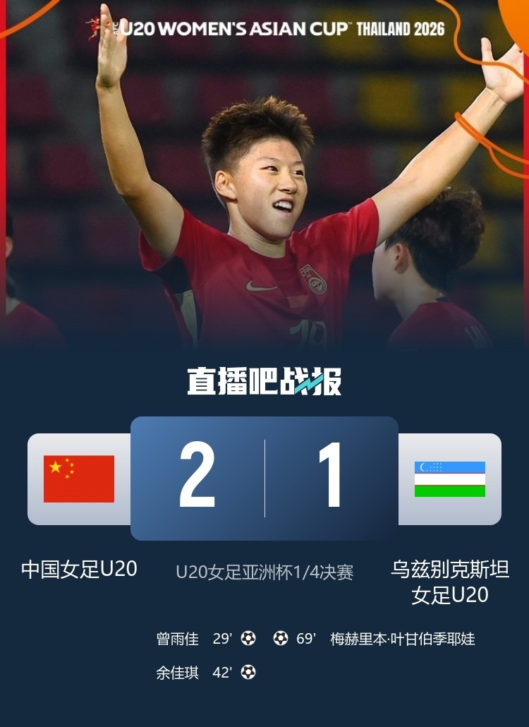 U20女足亚洲杯晋级世界杯 过程远非比分显示般轻松