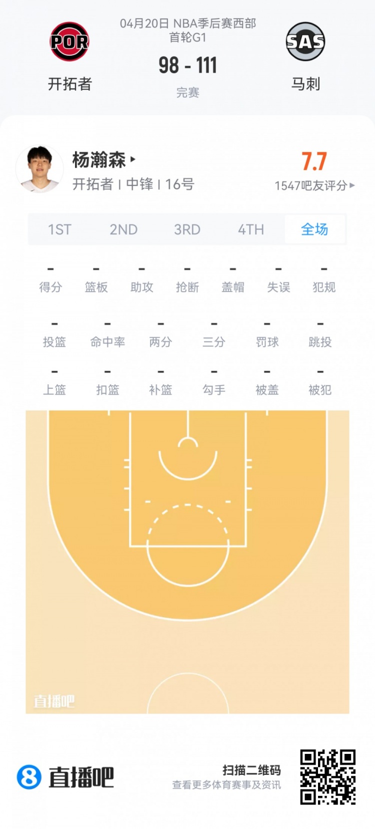 季后赛新秀观察：埃奇库姆34分钟13分 杨瀚森0.9秒亮相