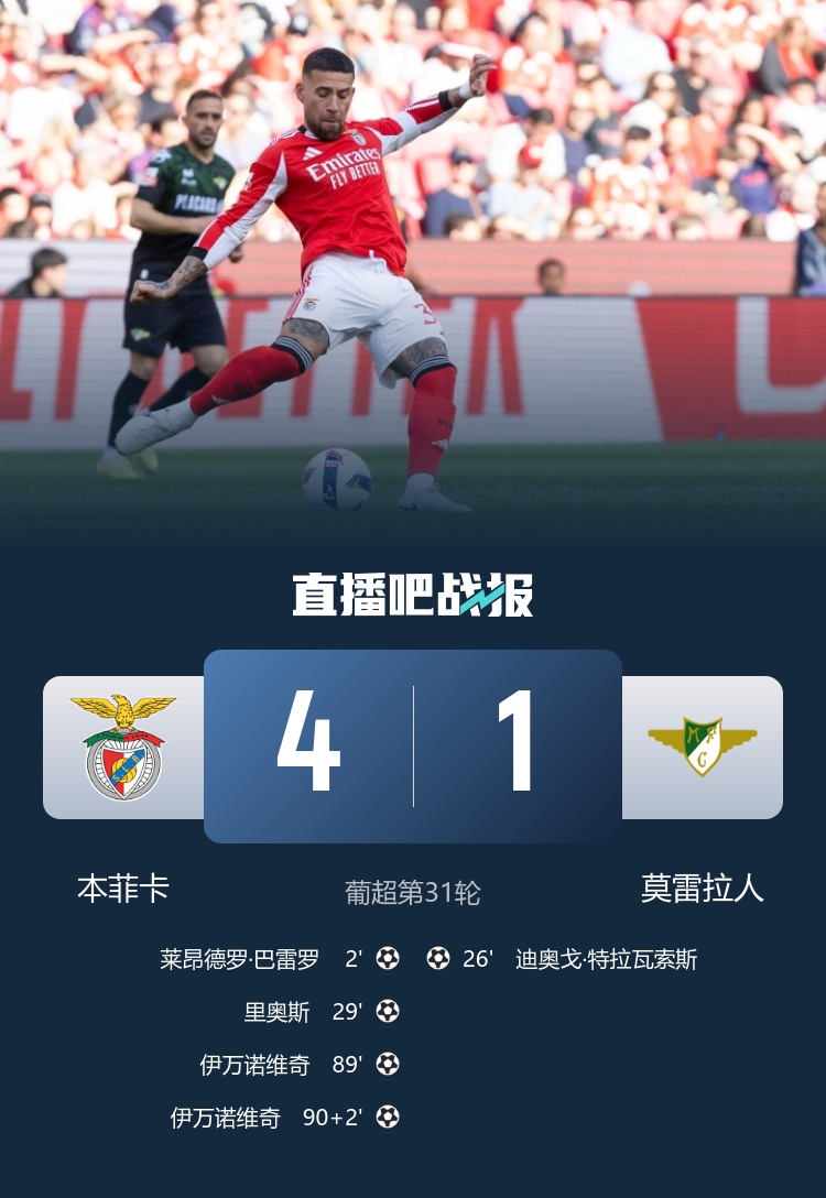 争冠血路：阿森纳绝杀纽卡重回榜首，曼城连续四年进足总杯决赛