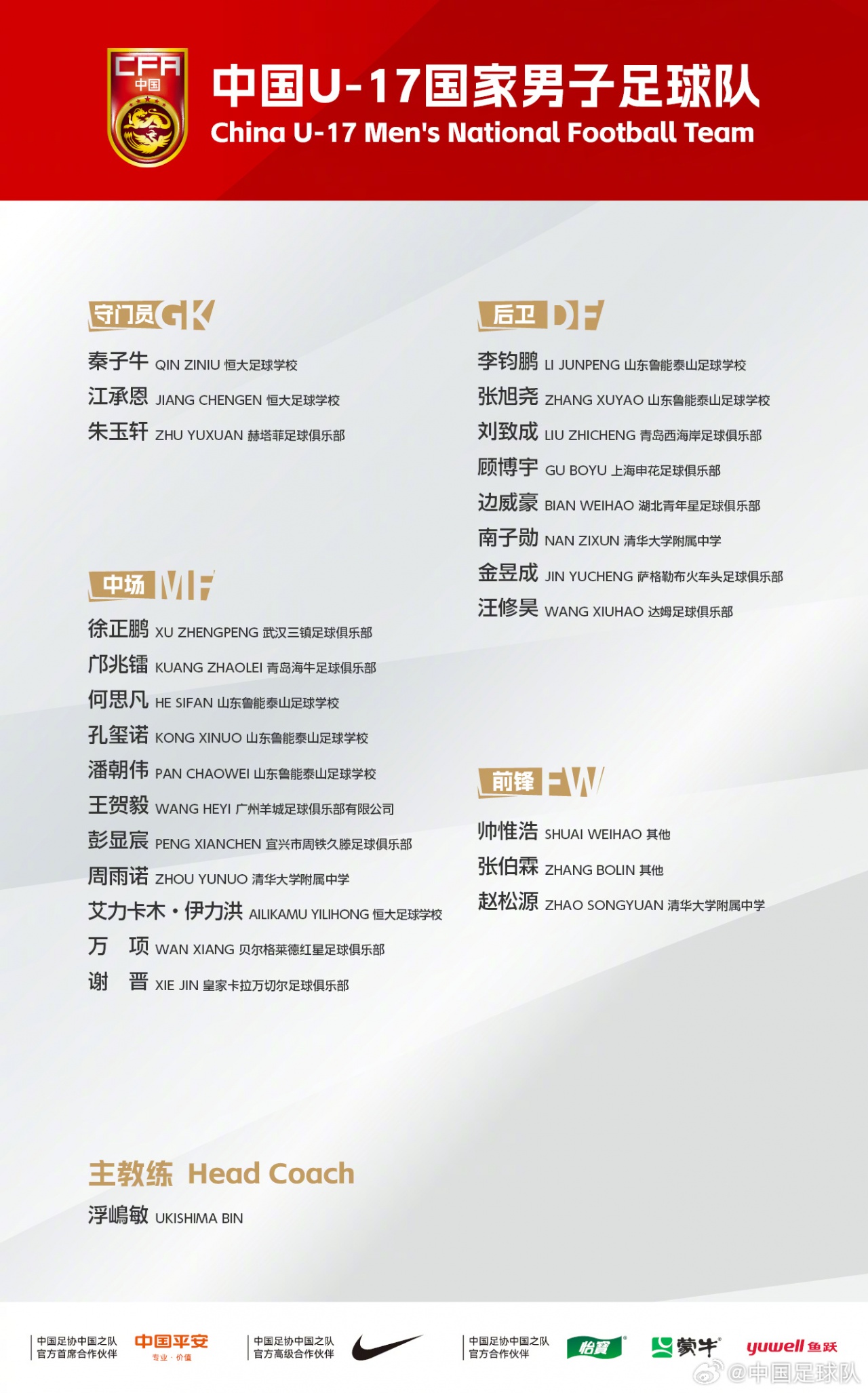 中国U17今晚出征沙特 世青赛门票冲刺战开幕