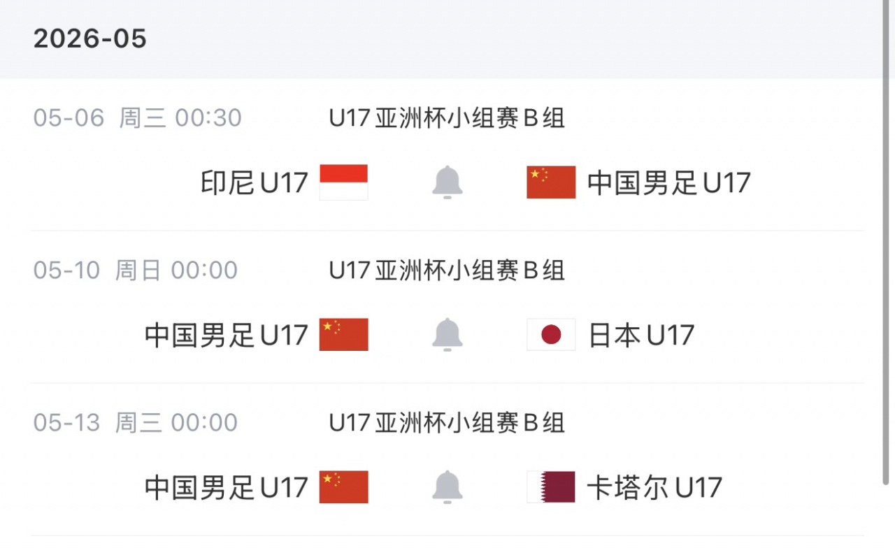 U17亚洲杯名单出炉：万项领衔 预选赛42球0失球 中国队B组陷死亡之局