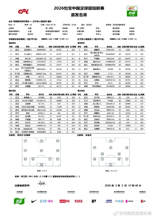 河南主场迎战辽宁铁人 纳萨里奥古斯塔沃领衔五外援首发