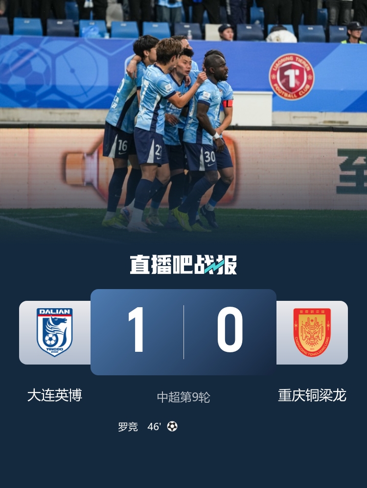 积分追平对手！大连英博1-0送重庆铜梁龙赛季首败 罗竞凌空斩制胜