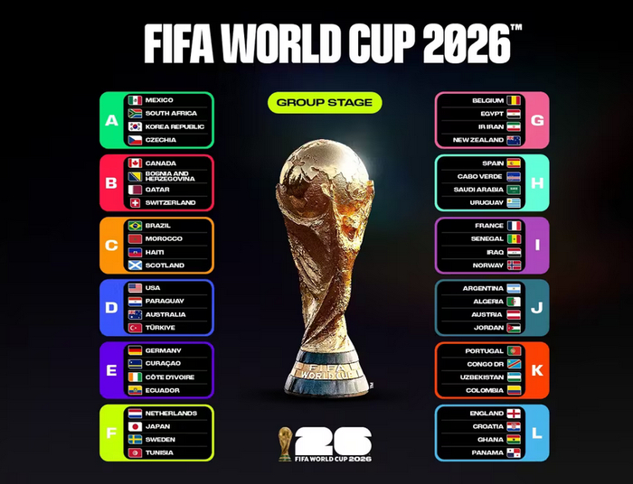 FIFA误判中国市场需求 央视世界杯版权谈判陷入僵局