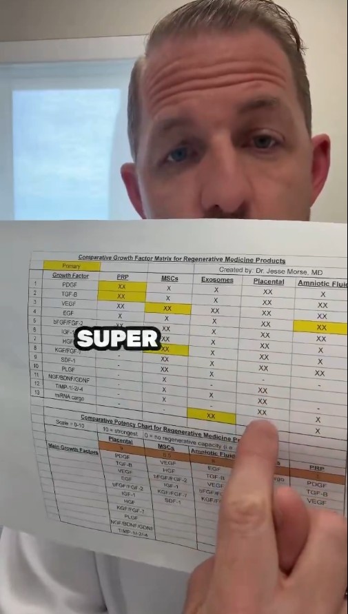 医疗专家开怼东契奇治疗：法拉利不用偏选卡罗拉