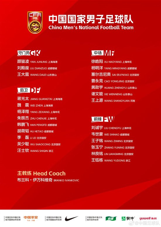 国足23人名单敲定，客战印尼唯有取胜