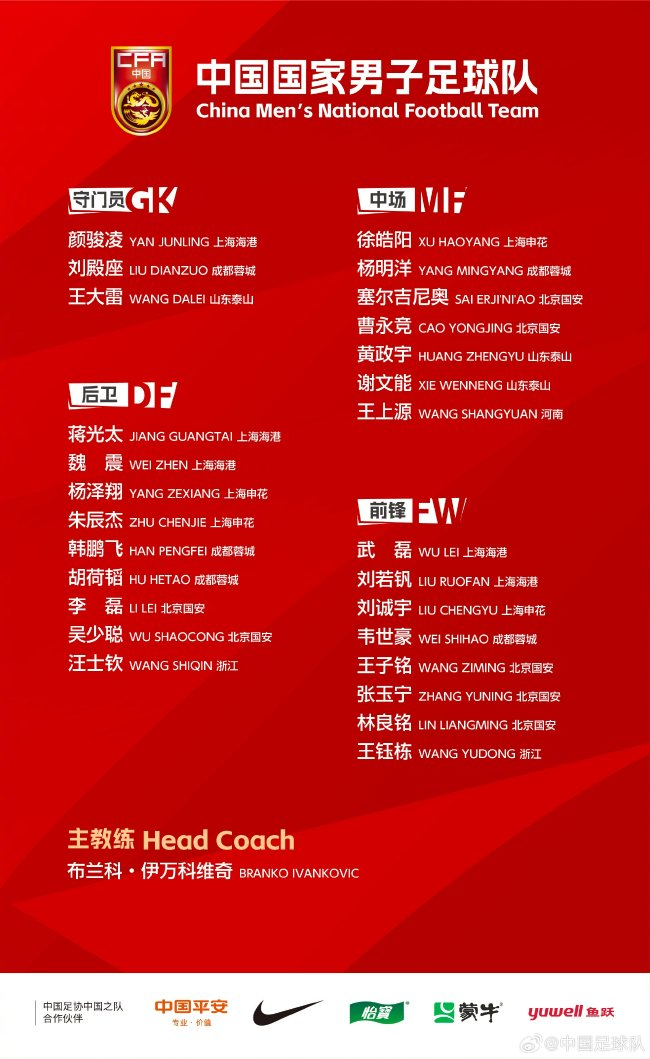 国足27人名单出炉:武磊回归杨明洋首秀 蒋圣龙伤缺决战印尼巴林 国足27人名单出炉:武磊回归杨明洋首秀 蒋圣龙伤缺决战印尼巴林