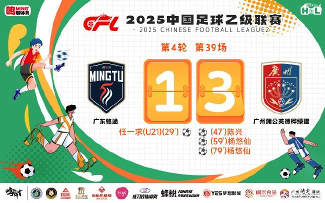 下半场连进三球 广州蒲公英3-1逆转广东铭途取三连胜