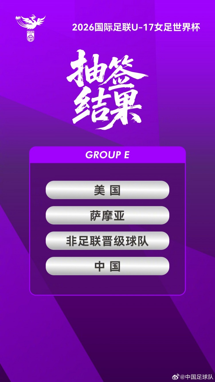 U17女足世界杯分组揭晓 中国与美国萨摩亚同处E组