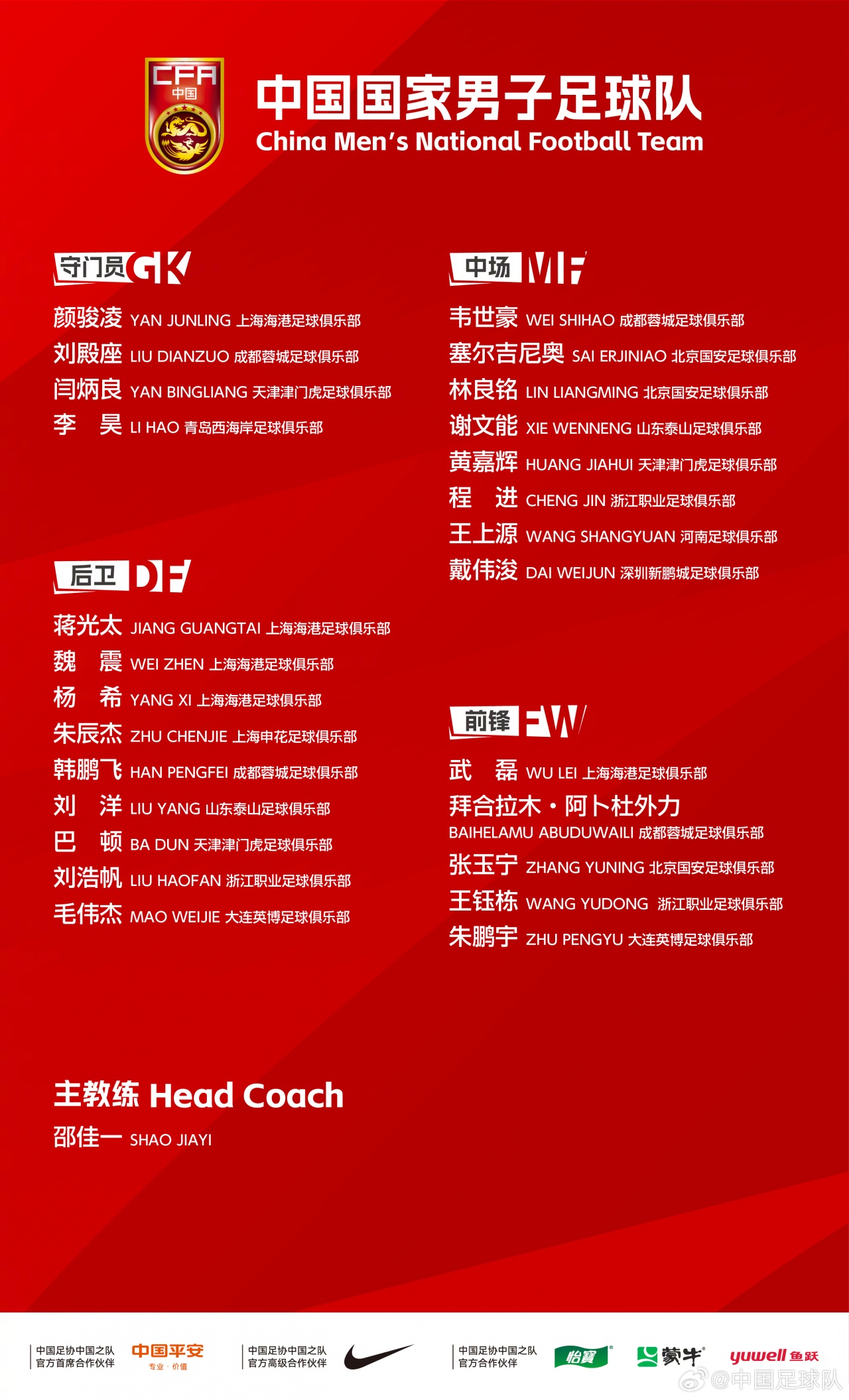 国足6月名单：李昊首入，武磊等四人回归，王钰栋在列