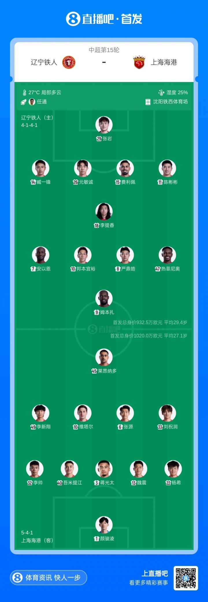海港客战铁人首发:双外援硬扛四外援,李提香热菲尼奥出战
