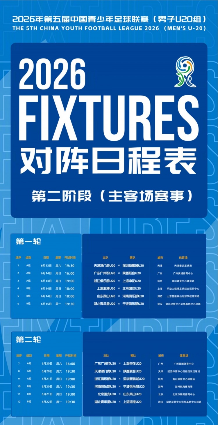 北京国安U20第二阶段主客场赛程公布 5月开战