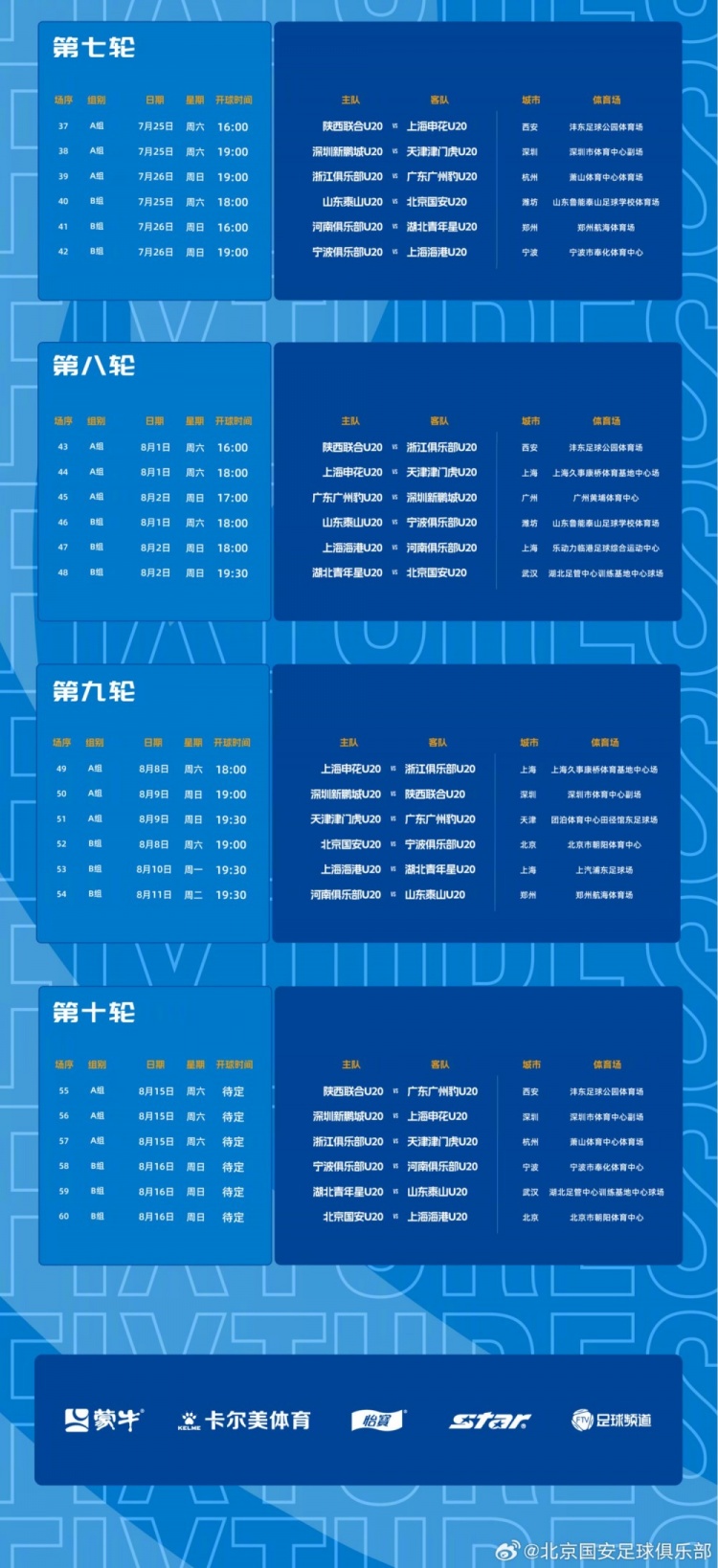 北京国安U20第二阶段主客场赛程公布 5月开战 北京国安U20第二阶段主客场赛程公布 5月开战