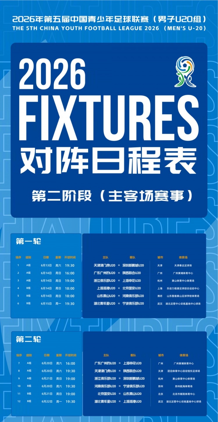 中青赛U20第二阶段赛程出炉 申花U20首轮客战浙江