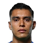 哈维尔·兰赫尔